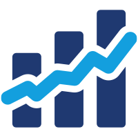 forecasted growth